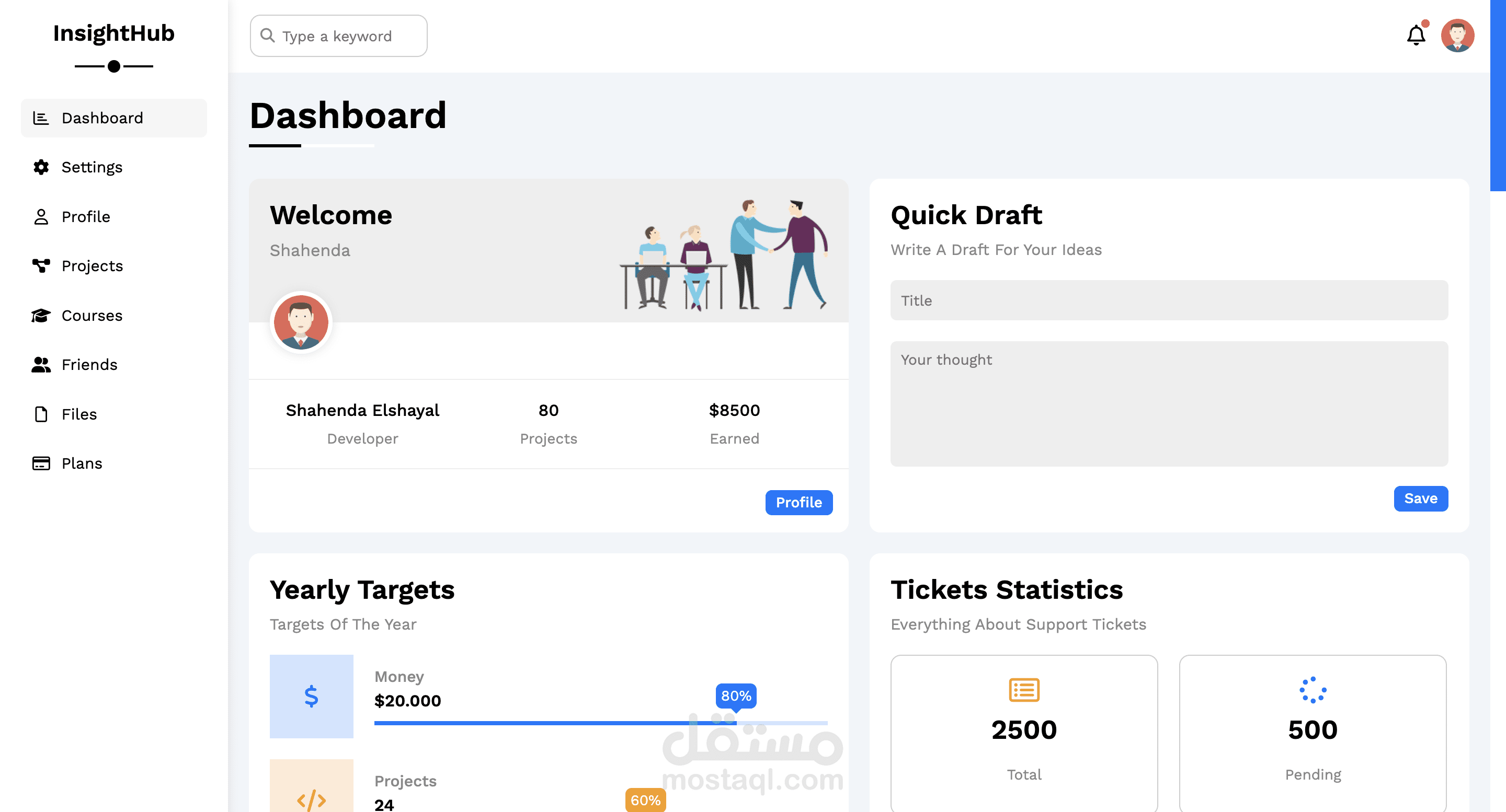 تصميم باستخدام html and css