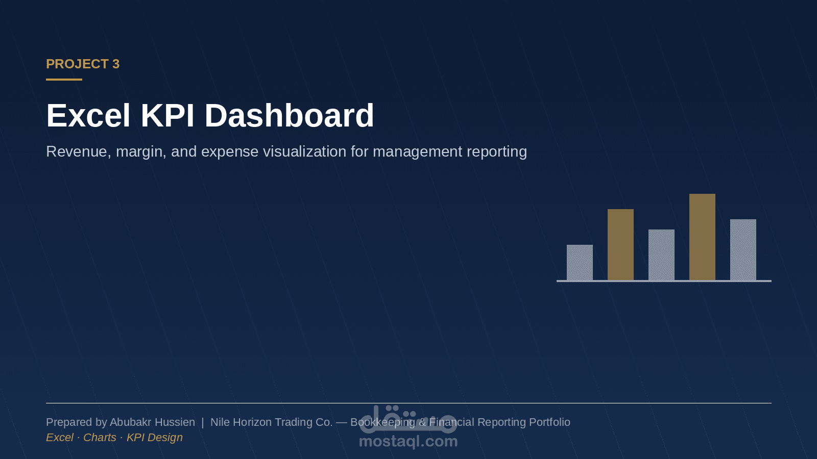 لوحة معلومات مالية تفاعلية (KPI Dashboard) باستخدام Excel
