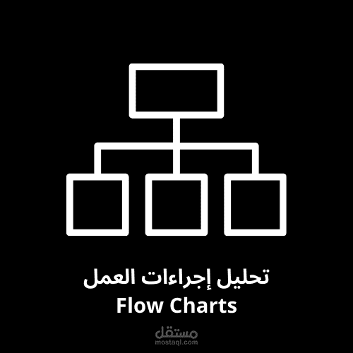 إجراءات العمل (دوام)