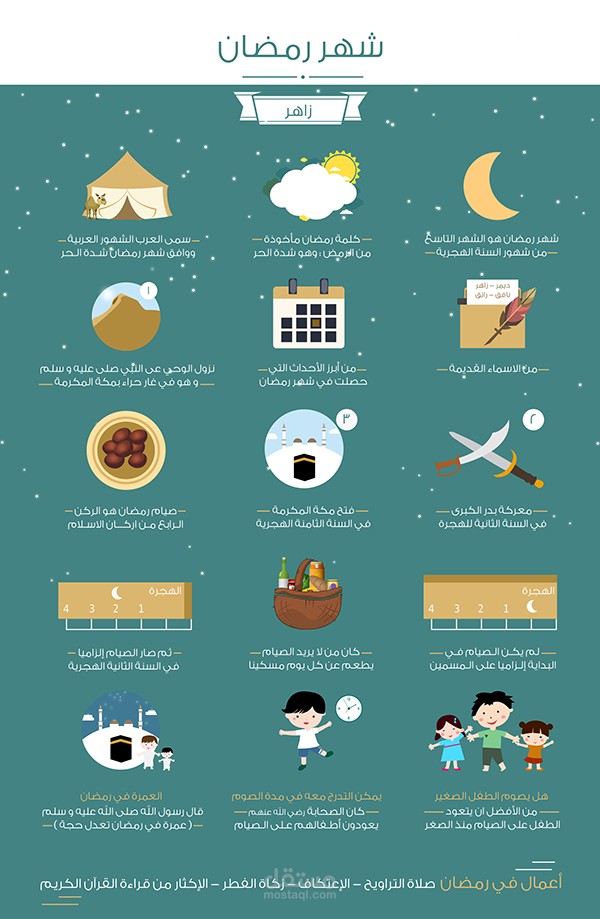 تصاميم انفوجرافيك