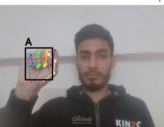 ترجمة لغة الاشارة في الوقت الحقيقي