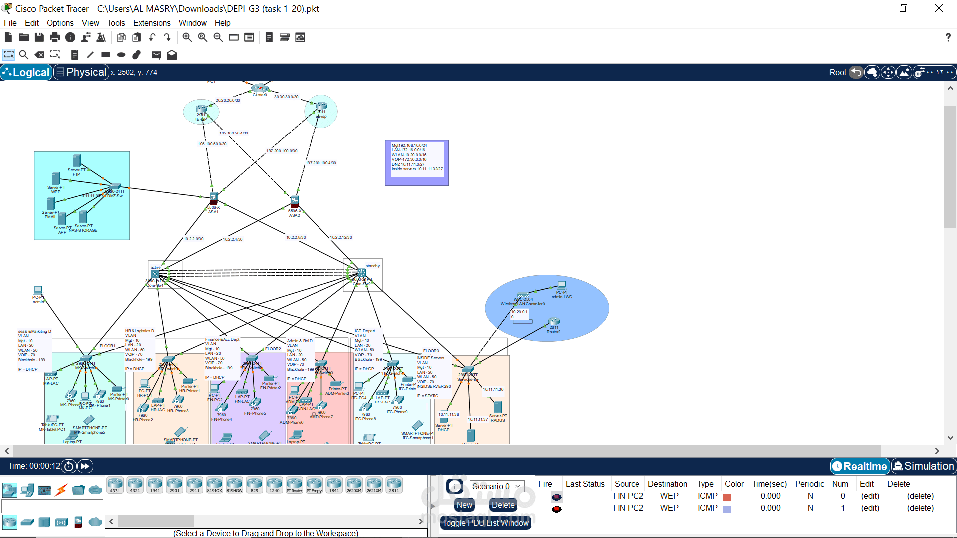 Design and implementation of a security company to network system