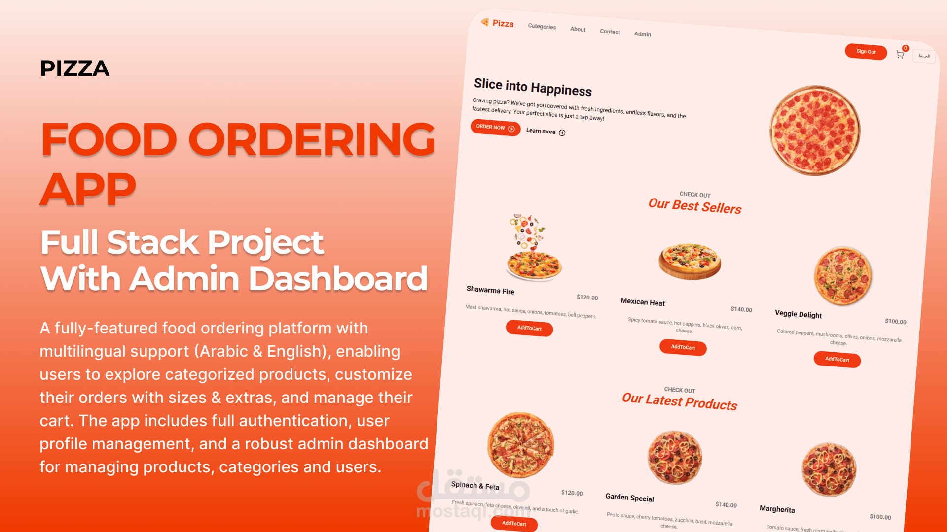 Food Ordering App