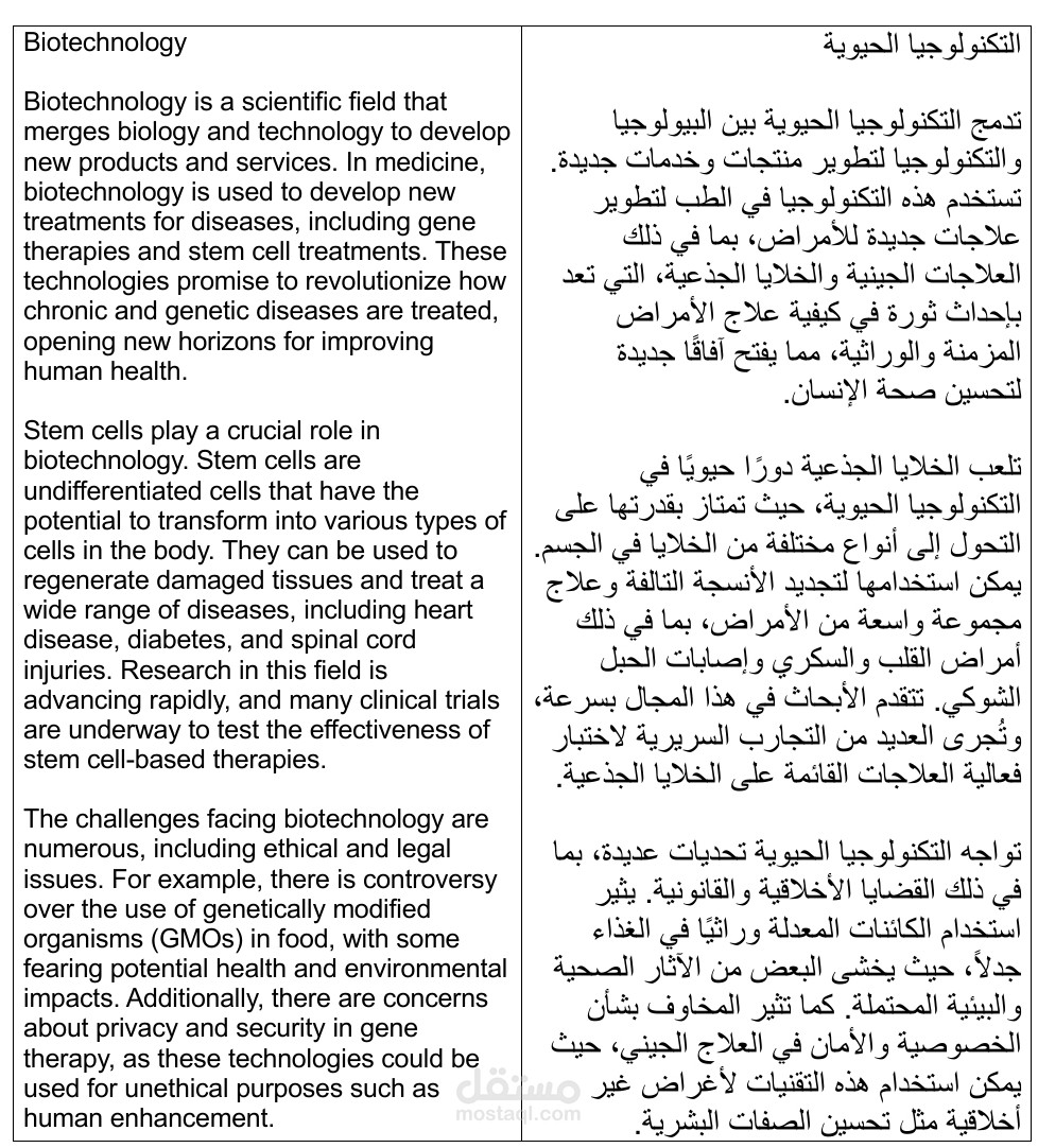 ترجمة من الإنجليزية إلى العربية والعكس