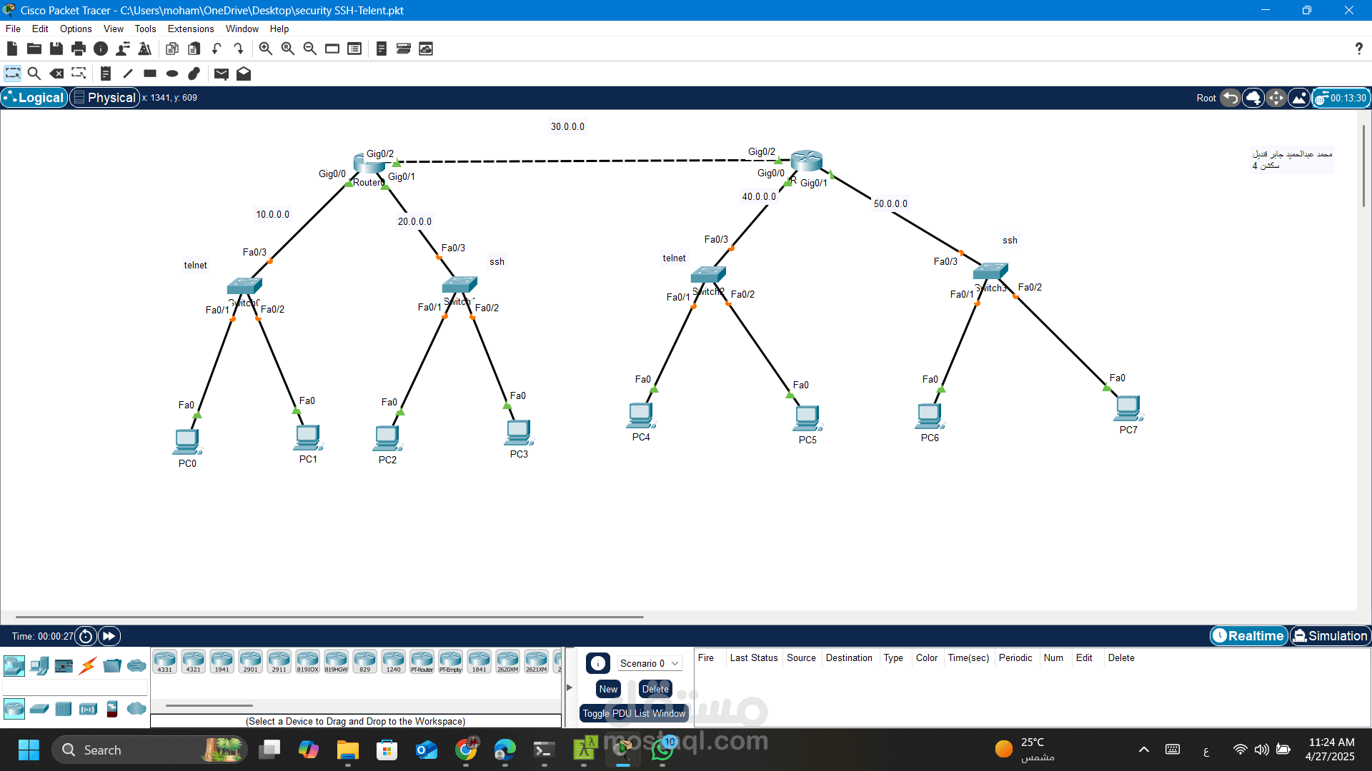 security SSH-Telent