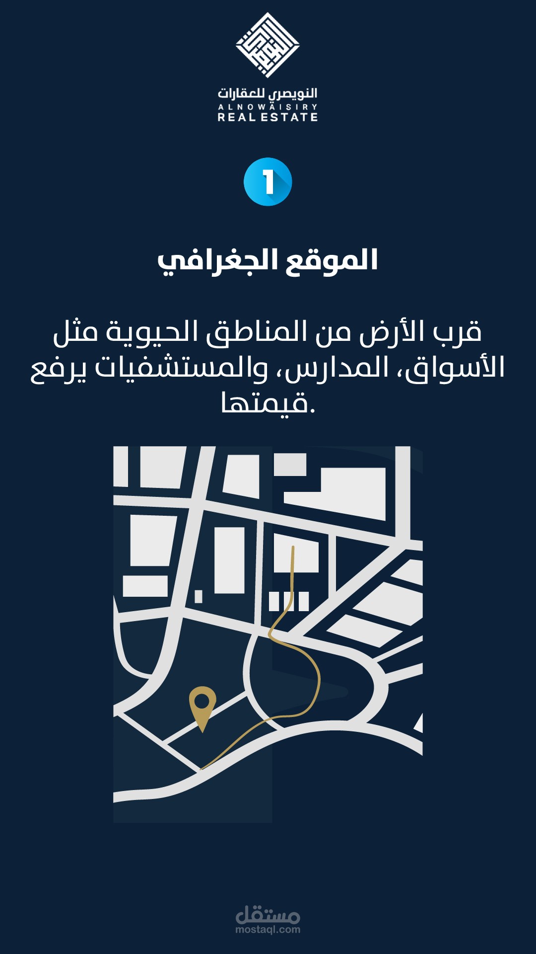 عوامل تؤثر على قيمة الأرض العقارية - موشن جرافيك