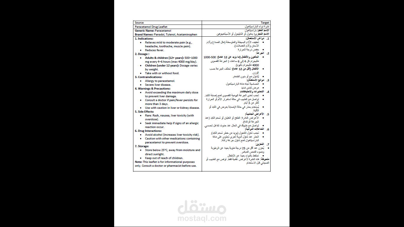 نشرة دواء البارسيتامول Paracetamol Drug Leaflet