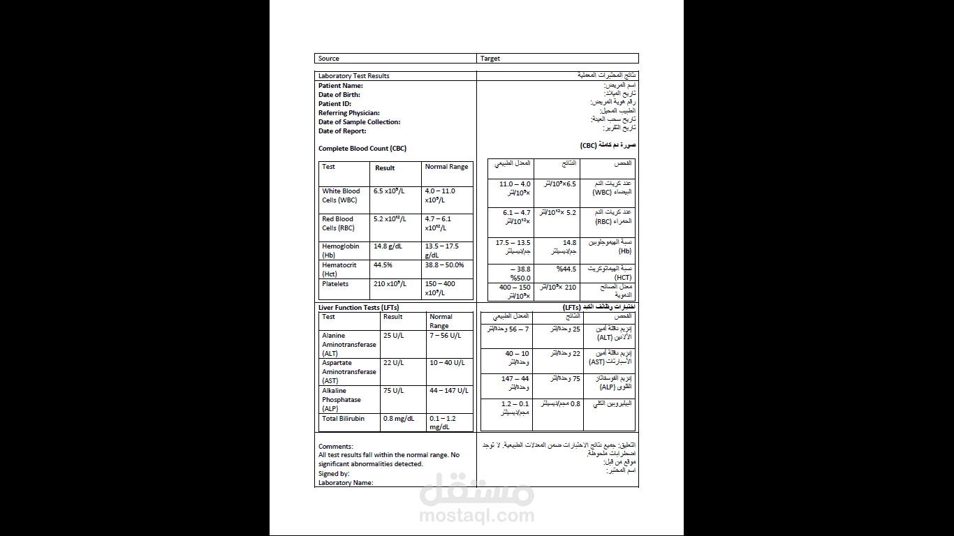 نتائج المختبرات المعملية Laboratory Lab Results