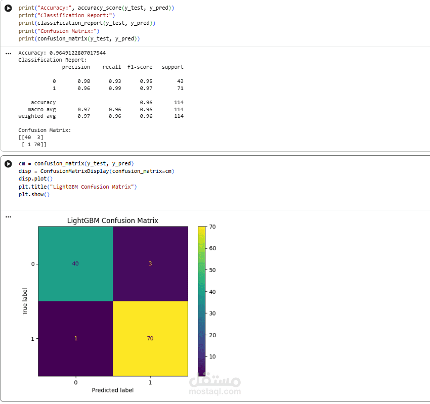 Bank Fraud Detection باستخدام Machine Learning