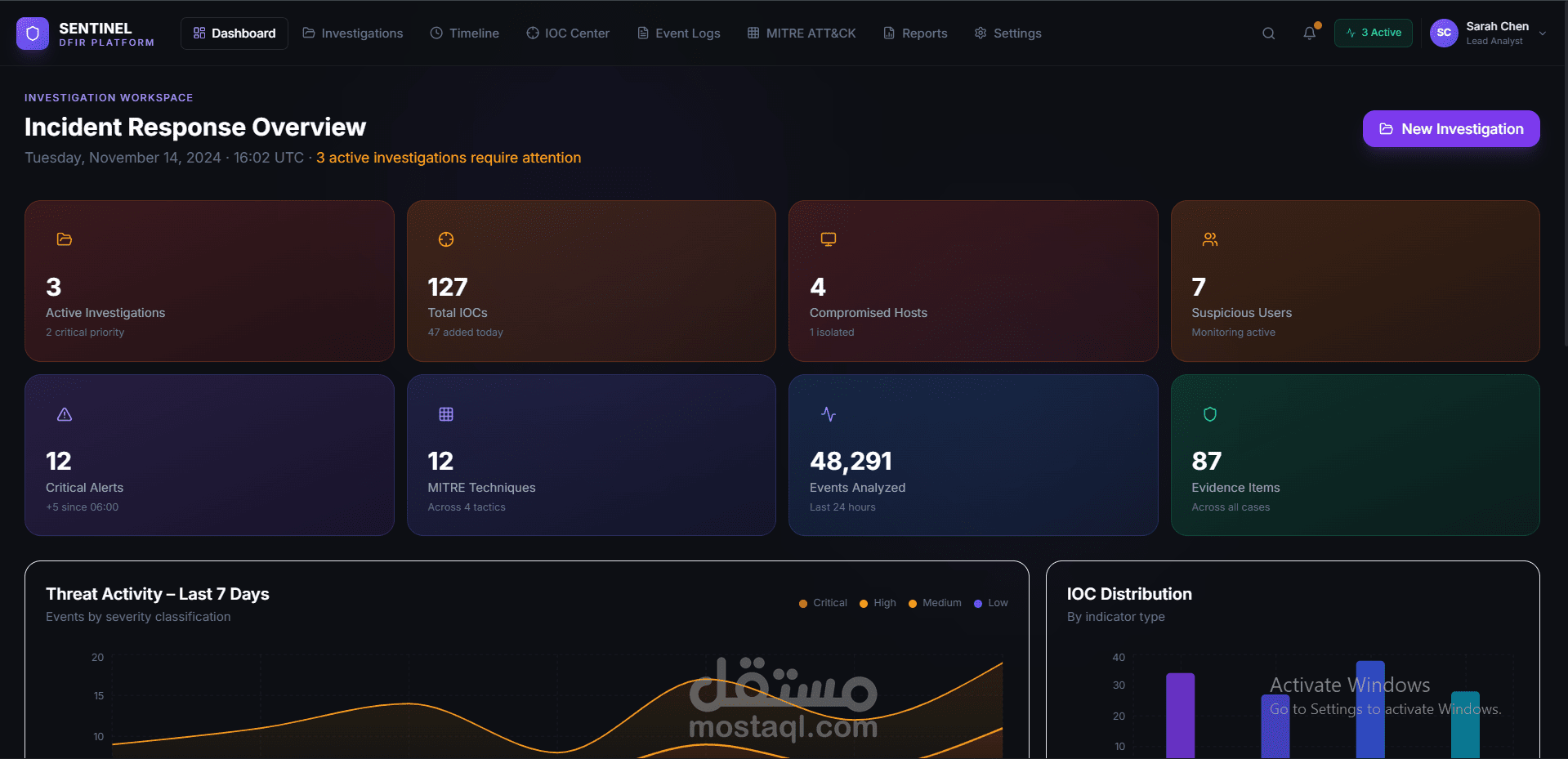 Sentinel DFIR Platform