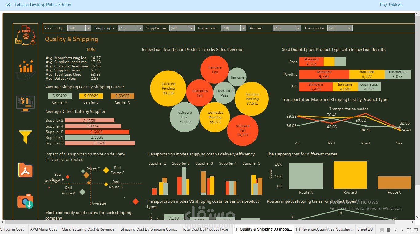 Supply Chain Dashboard