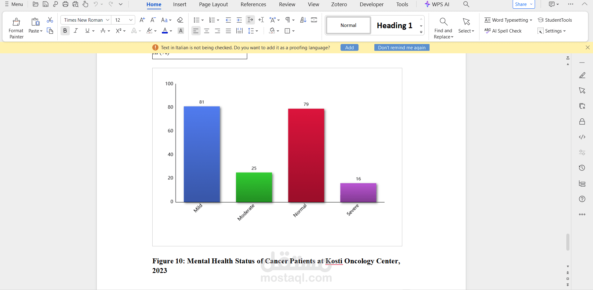 Data Analysis for Research on the Effects of War on Cancer Patients