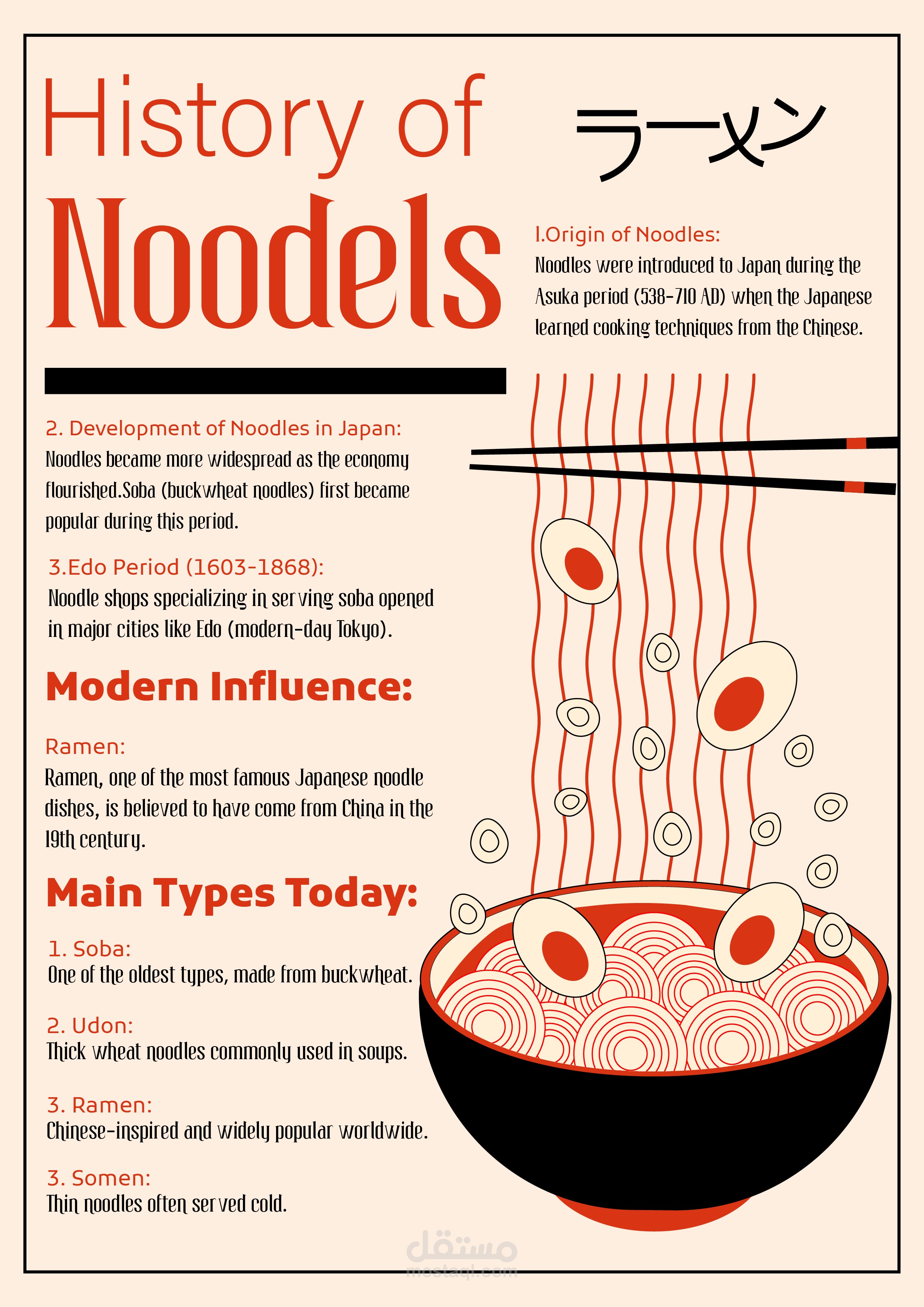 تصميم انفوجرافيك