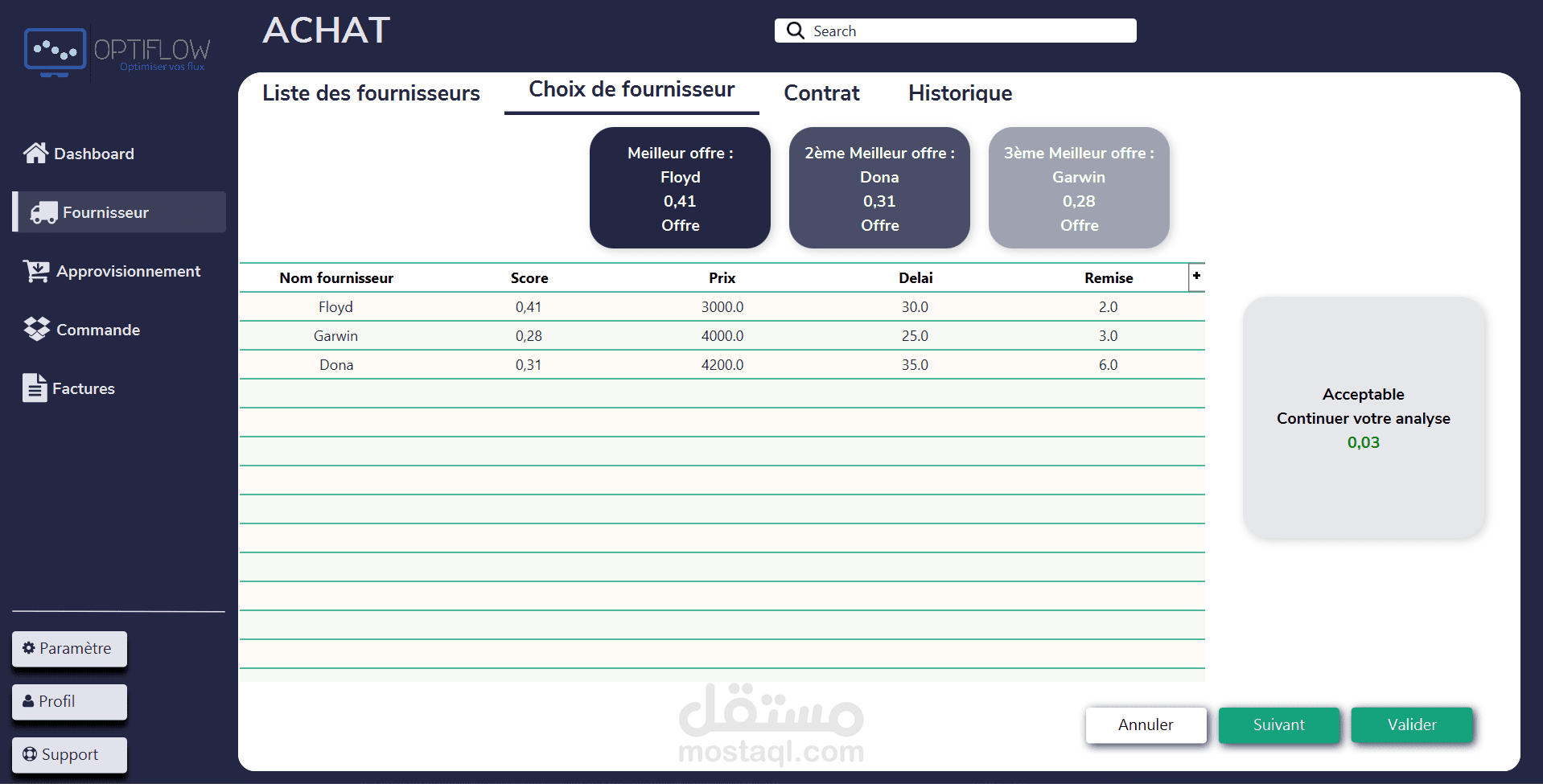 erp development