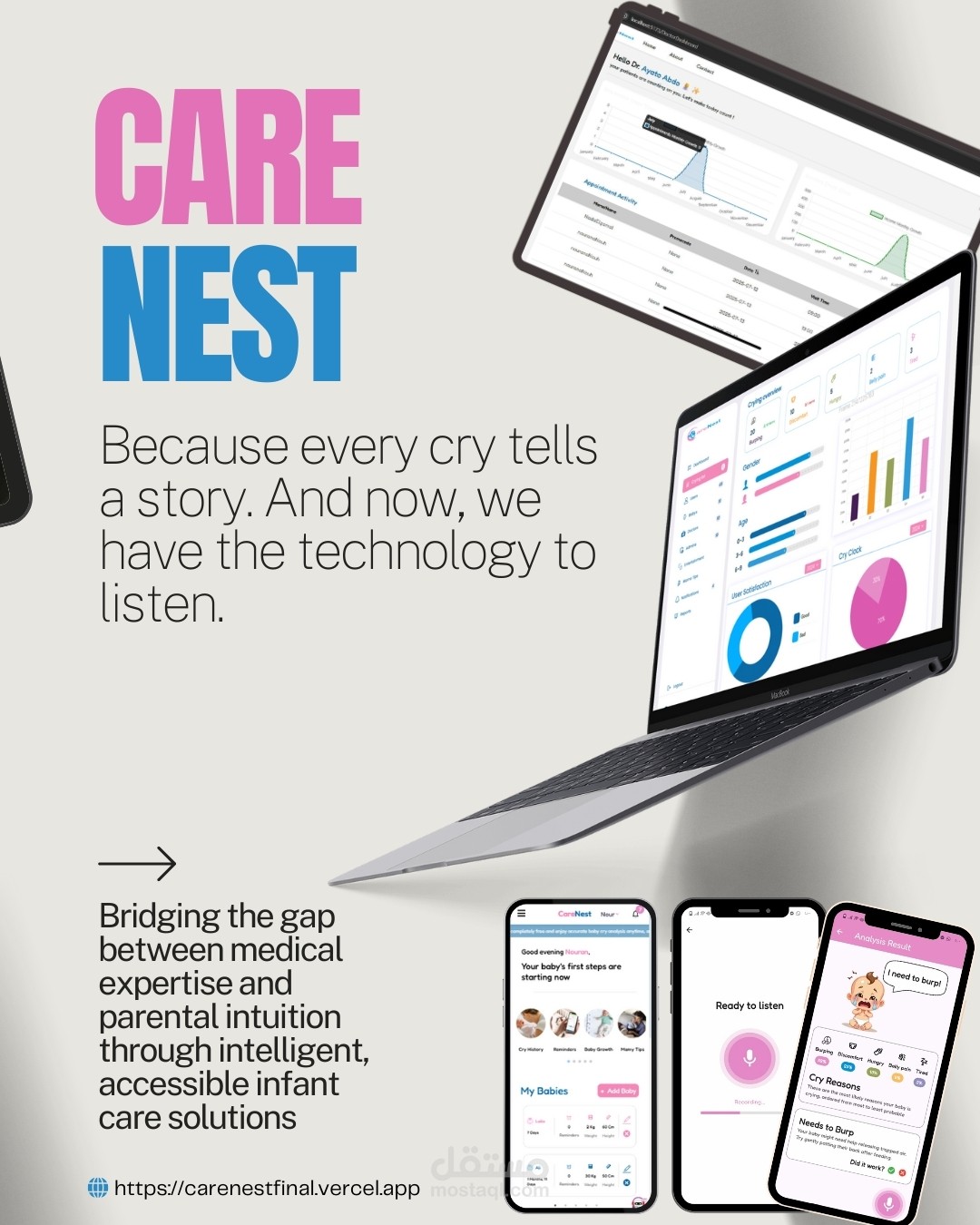 منصة رعاية الأطفال الذكية بالذكاء الاصطناعي