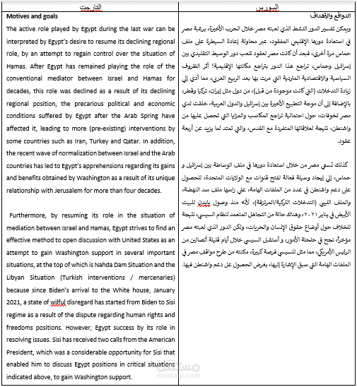 ترجمة قانونيه للعقود والاتفاقيات