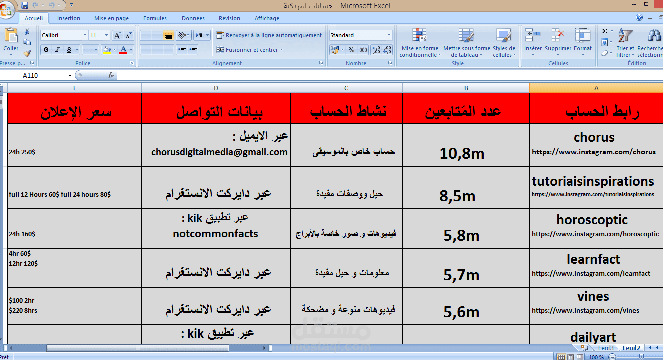 جمع قاعدة بيانات  لحسابات السوشيال ميديا - انستقرام -