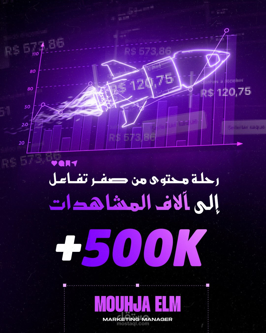مشاهدات بدون اعلانات ؟ كيف حولت صفر مشاهدة الى +500k