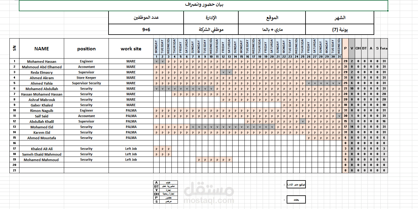 العمل علي برنامج ميكروسوفت اكسيل و تصميم sheet لتسجيل حضور العاملين يوميا بسهوله