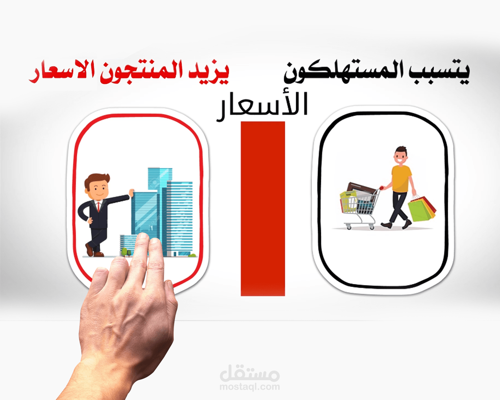تصميم فيديو موشن جرافيك بتقنية وايت بورد (" Whiteboard ")