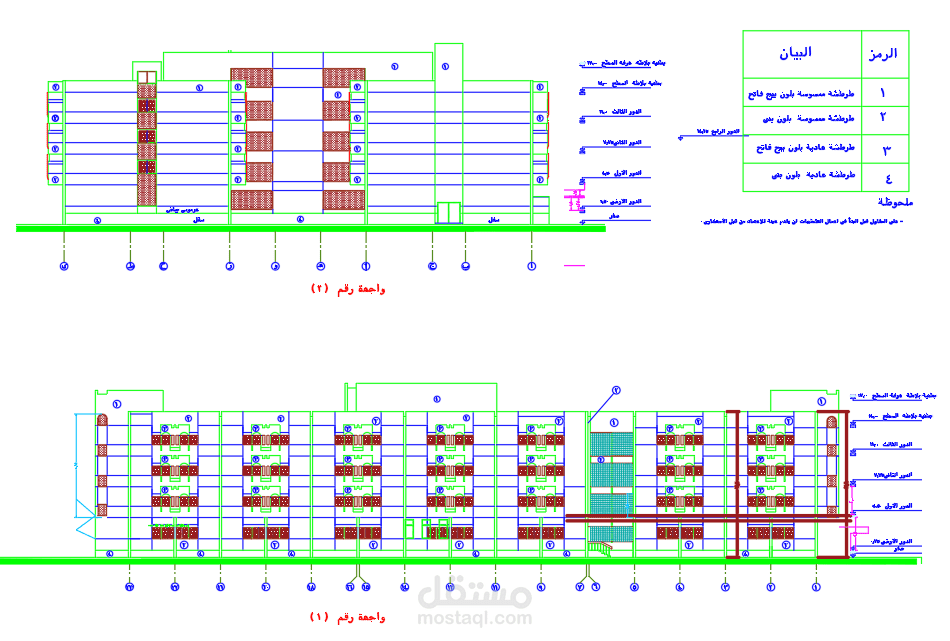 University City Distribution System
