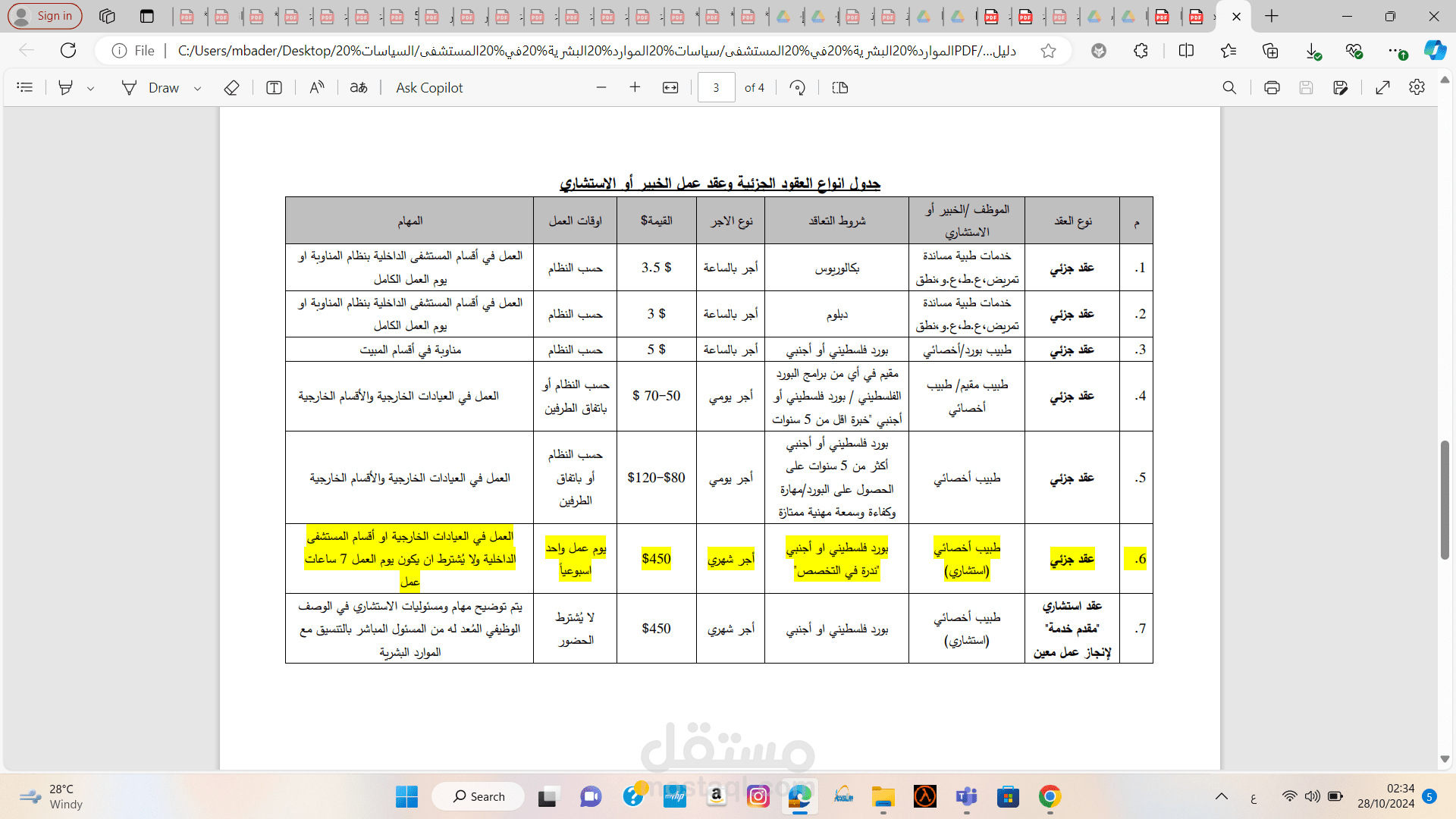 دليل توظيف الإستشاريين أو الخبراء وشغل الوظائف للقيام بأعمال مؤقتة أو عارضة