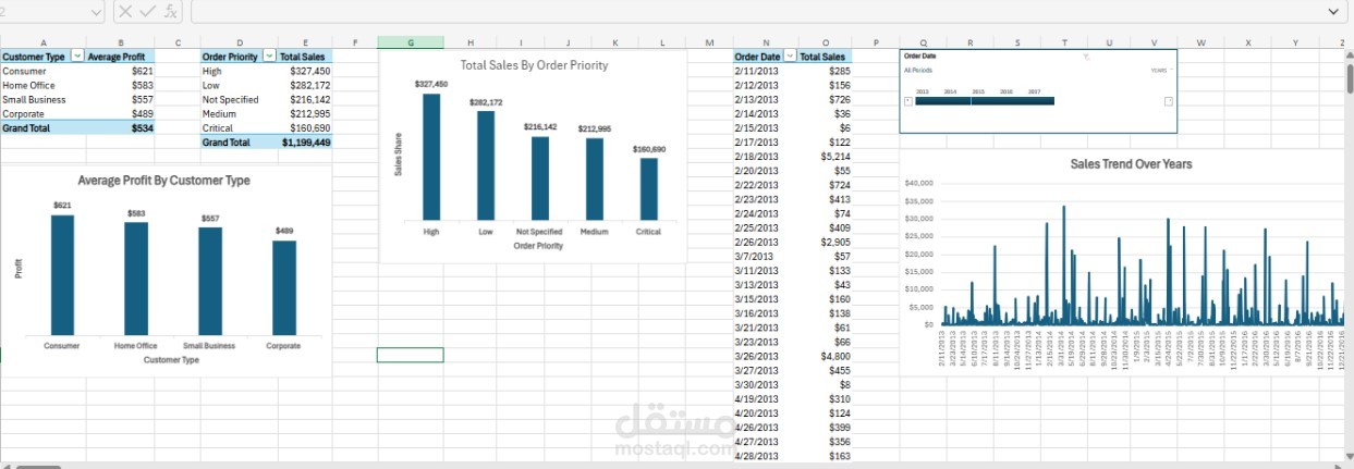 Power Excel