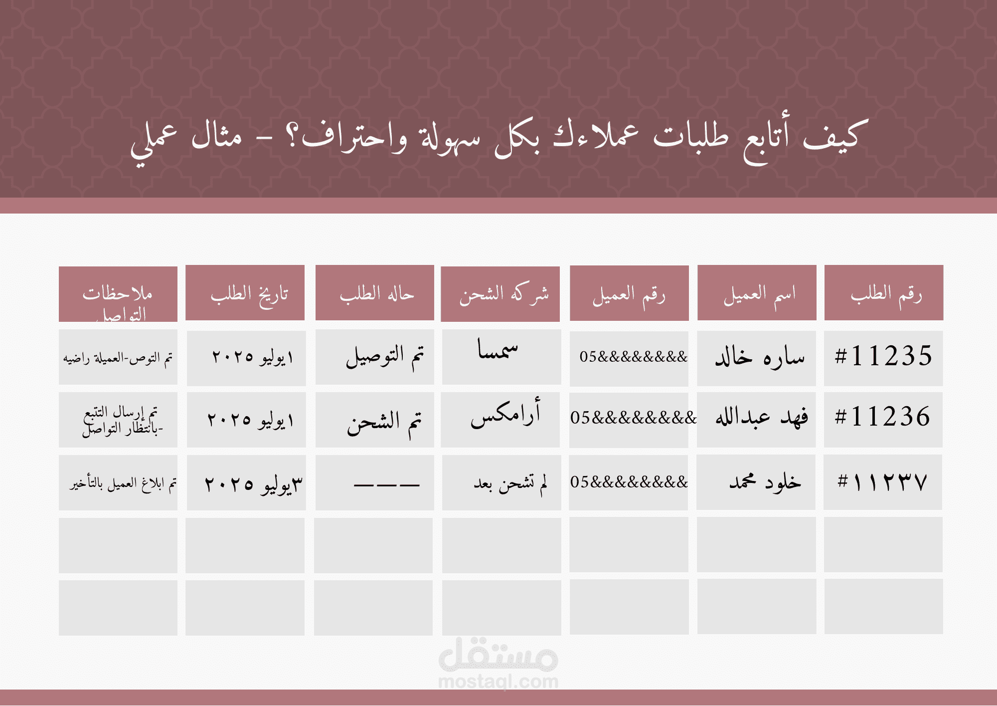 نموذج متابعة الطلبات اليومية للعملاء