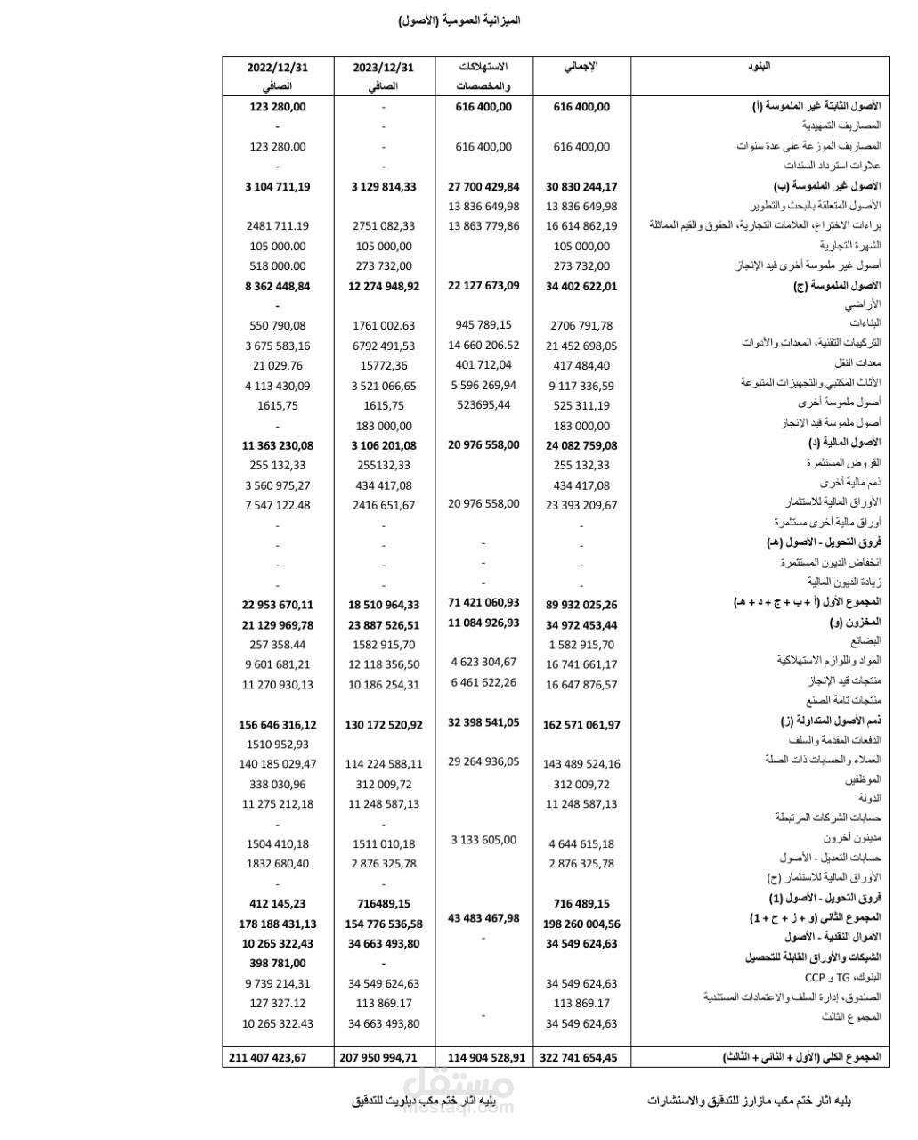 ادخال بيانات مع الترجمة