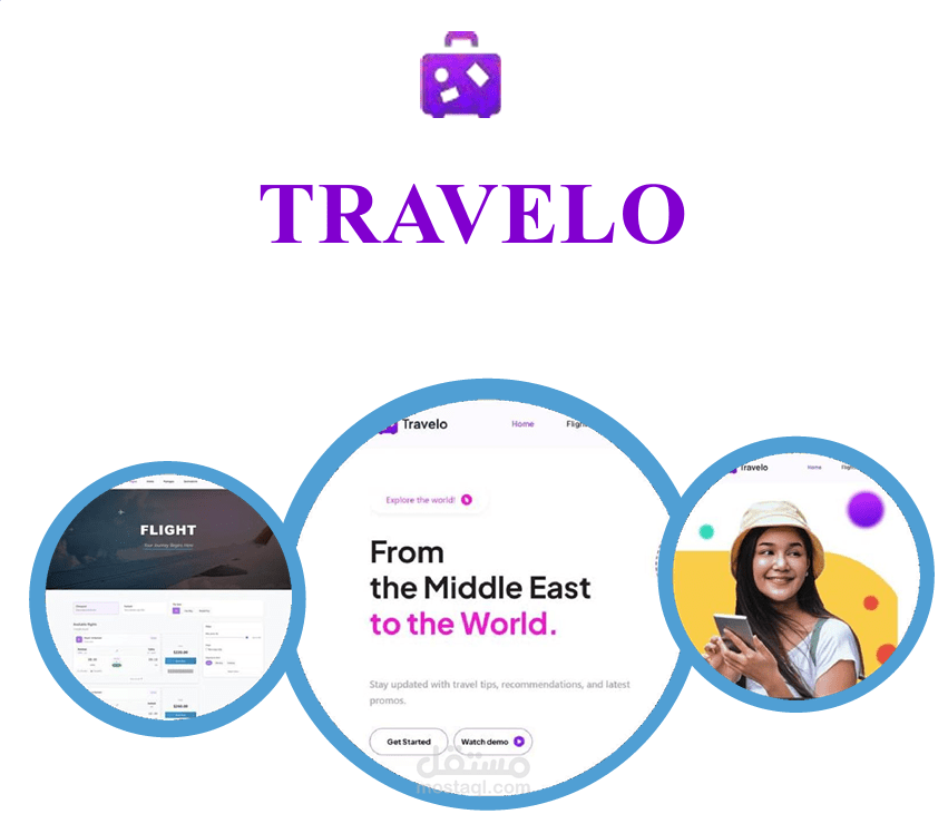 Travelo