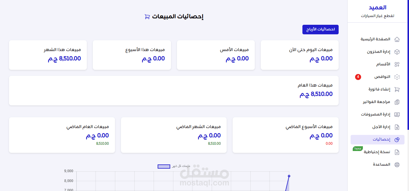 نظام PHP إدارة المخزن ونقطة البيع
