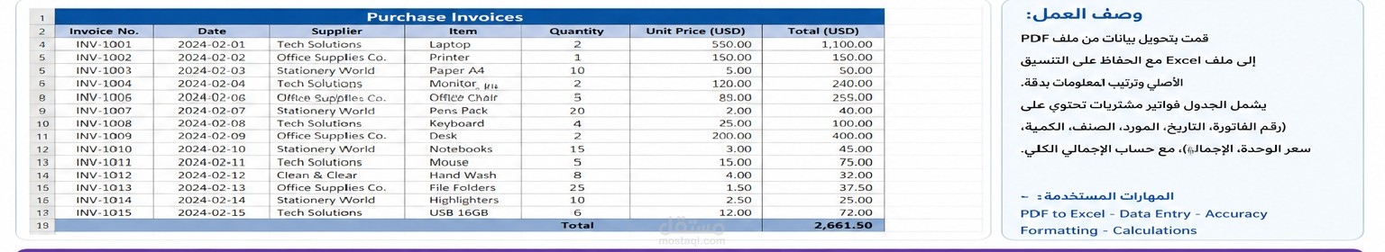 تحويل بيانات من PDF إلى Excel بدقة عالية