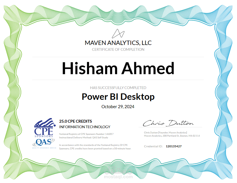Powerbi Certificate Maven Analytics