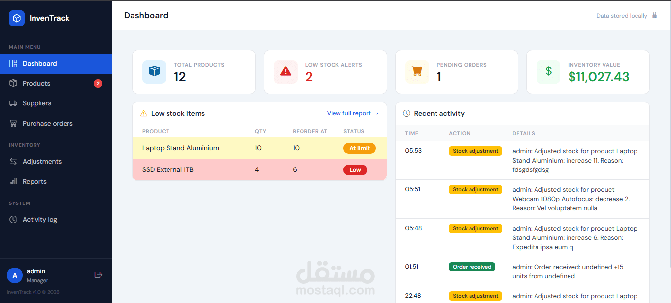 لوحة تحكم ادارة مخزن منتجات
