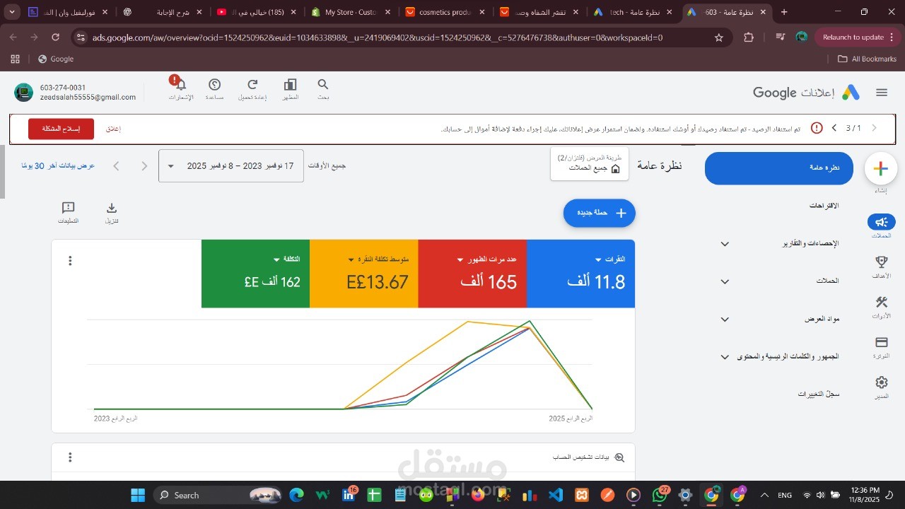 حملة تسويقية على جوجل غرضها تقليل تكلفة النقرة