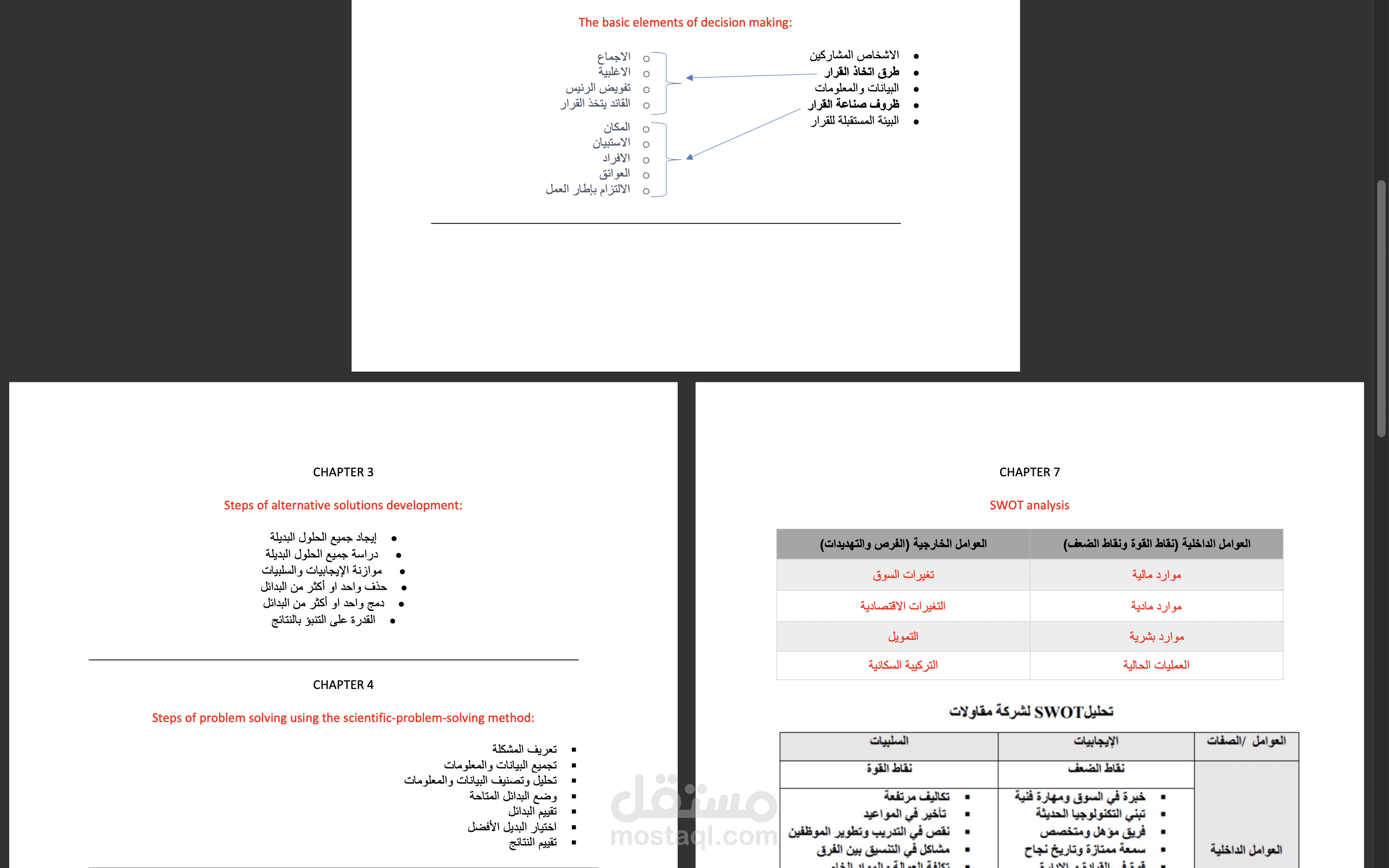 Short Easy-To-Learn Notes