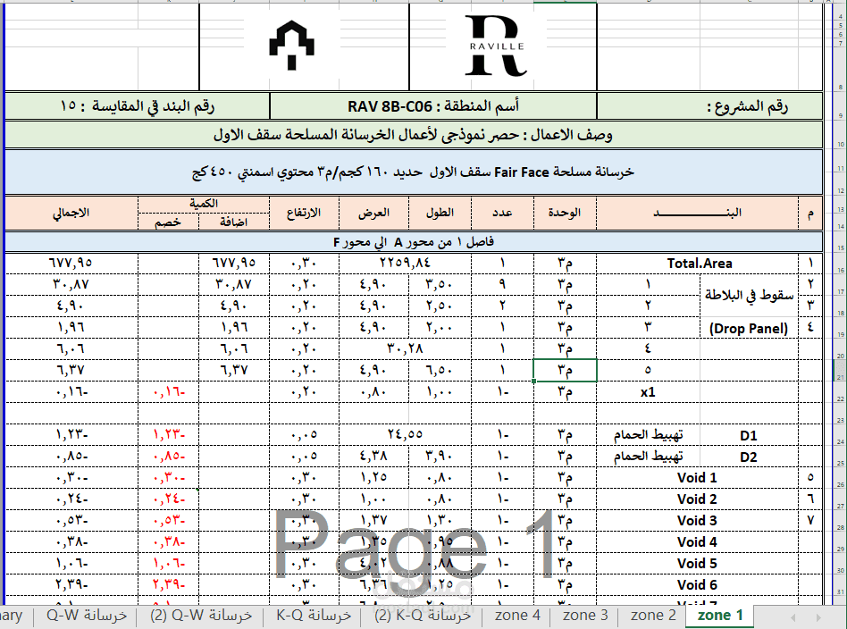 حصر هندسي - للاعتماد