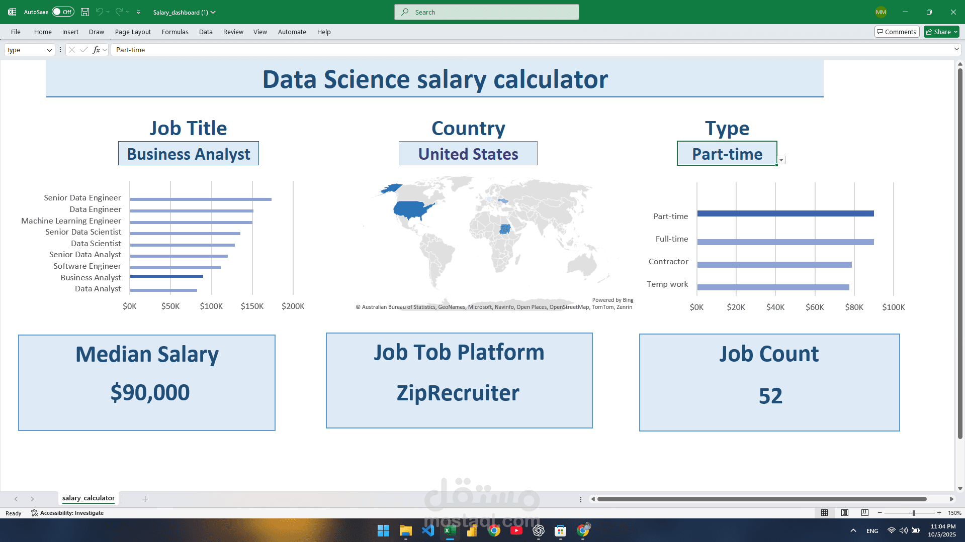 Data Science Salary Dashboard
