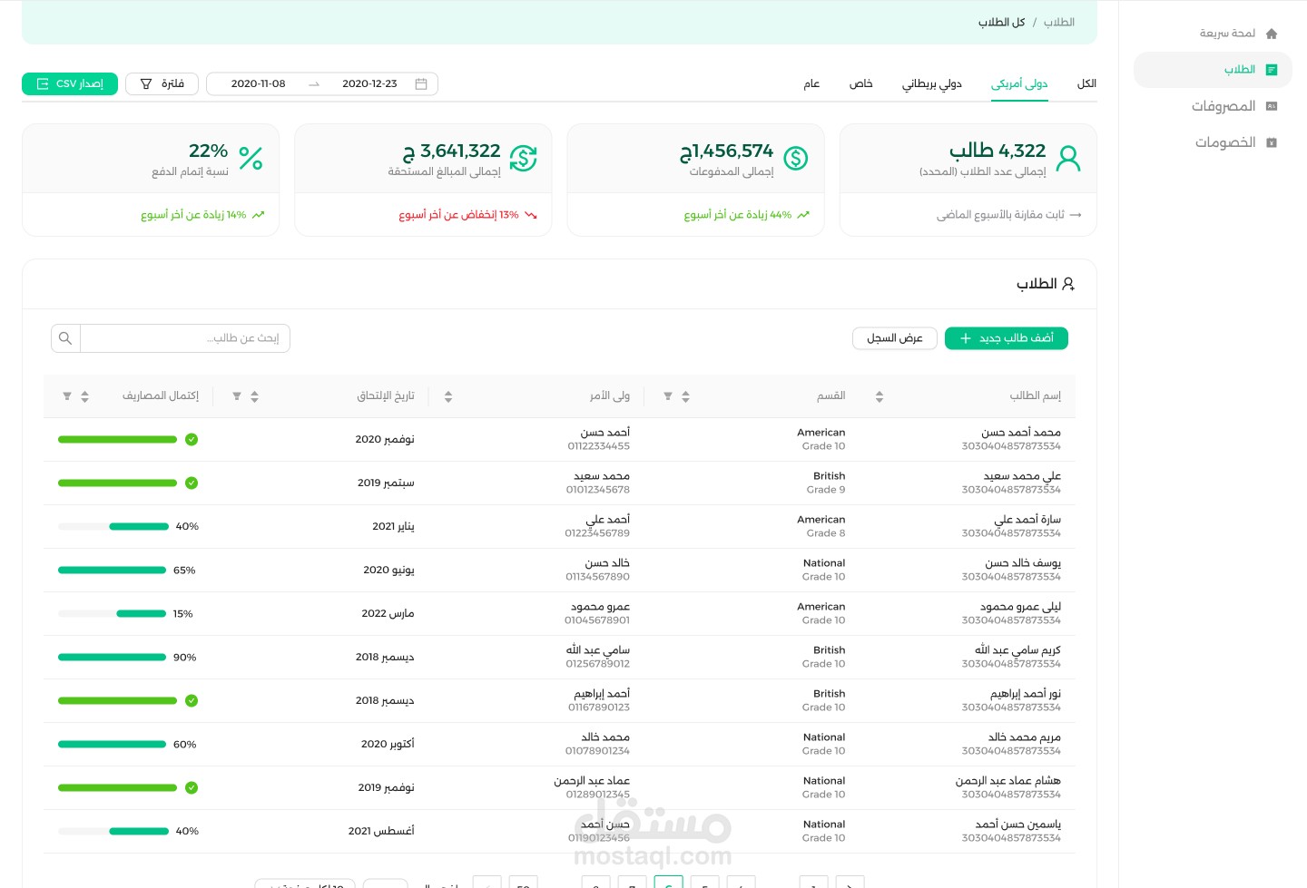 لوحة تحكم لمدرسة