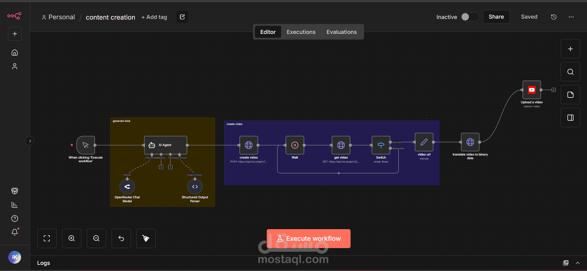 content creation workflow