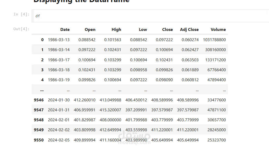 Stock Price Prediction with LSTM