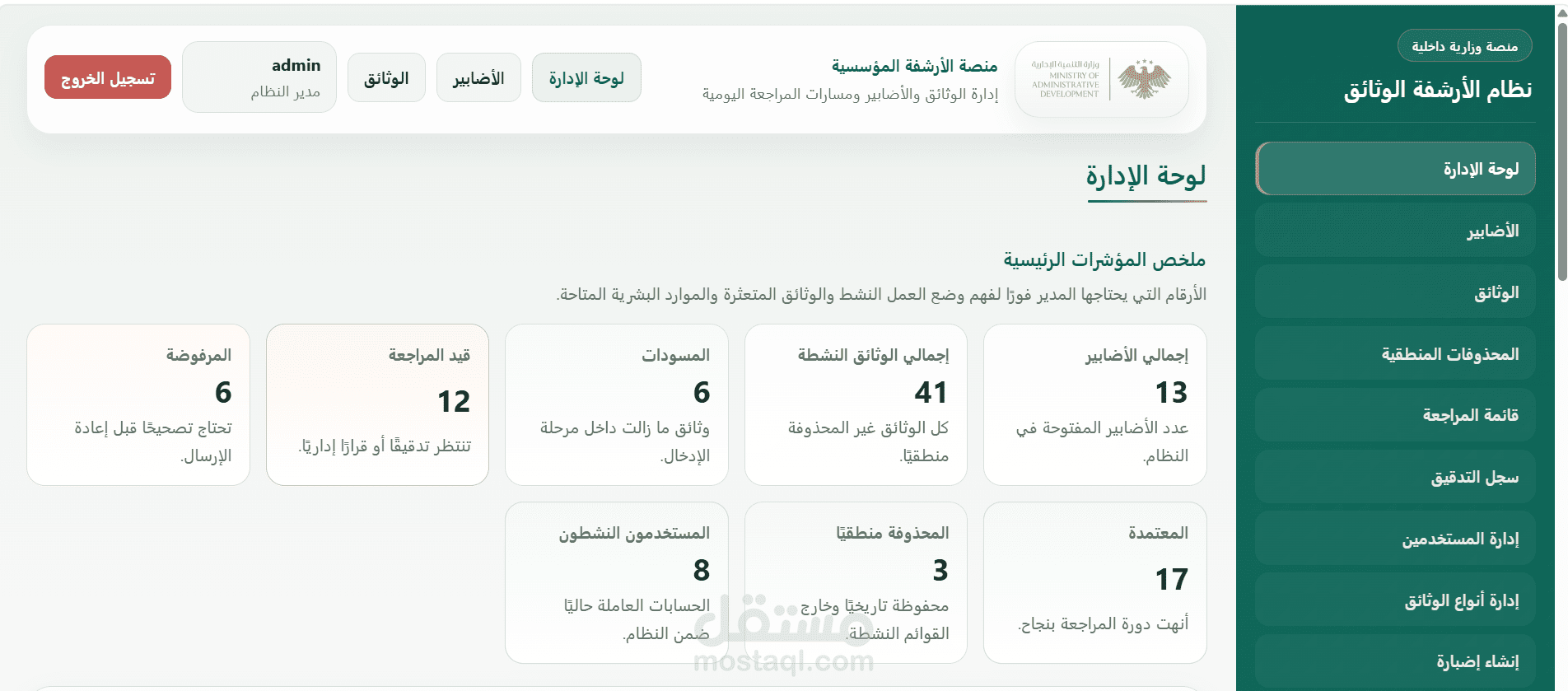 National Digital Archiving & Records Management System