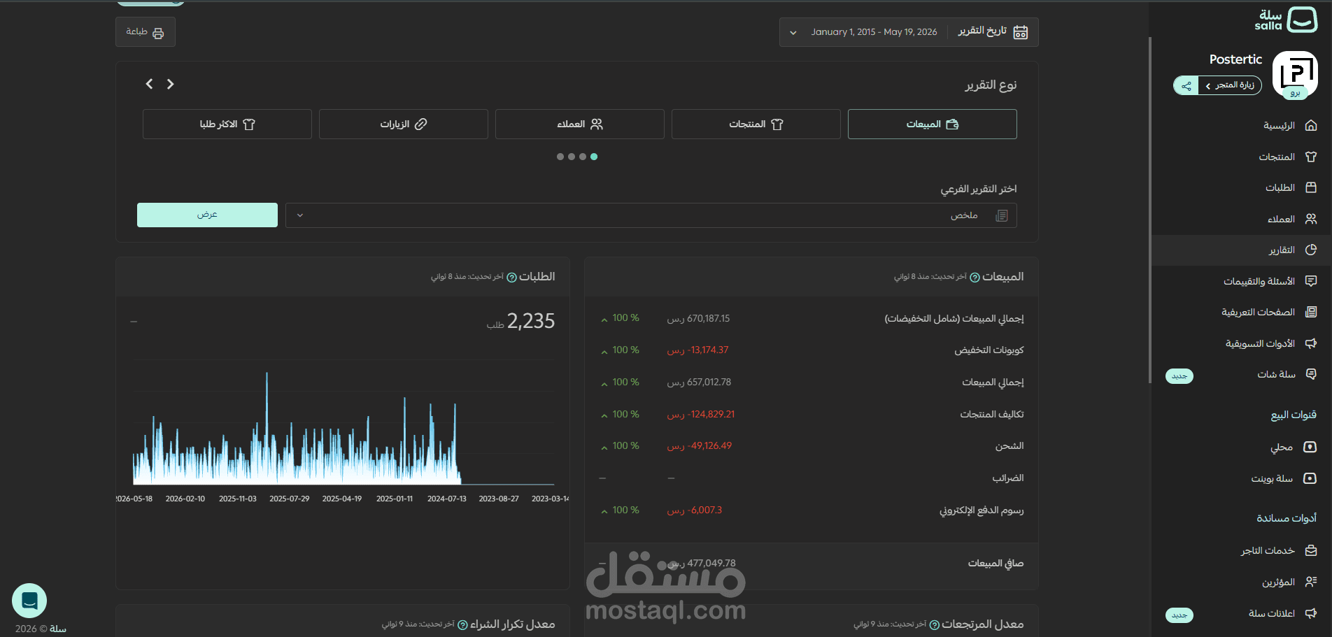 المؤسس والمطور الرئيسي لمتجر بوسترتك