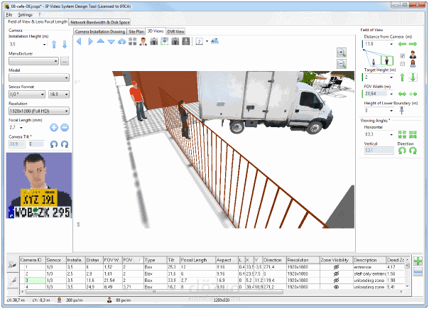 تصميم انظمة المراقبة (CCTV System Design)