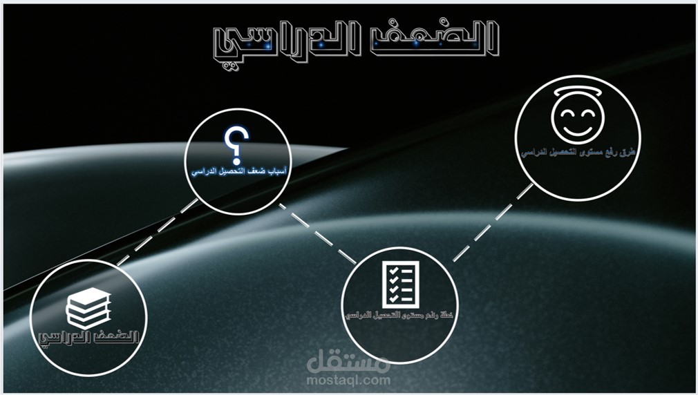 الضعف الدراسي
