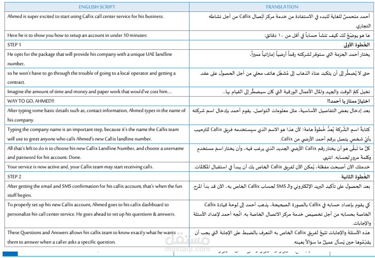 ترجمة نصوص إرشادية تقنية لمركز اتصال (Callix)