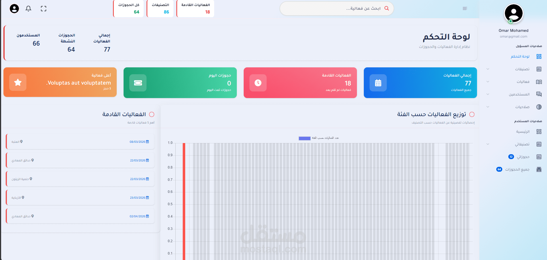 تصميم وبرمجة نظام حجوزات للعيادات والعيادات الطبية