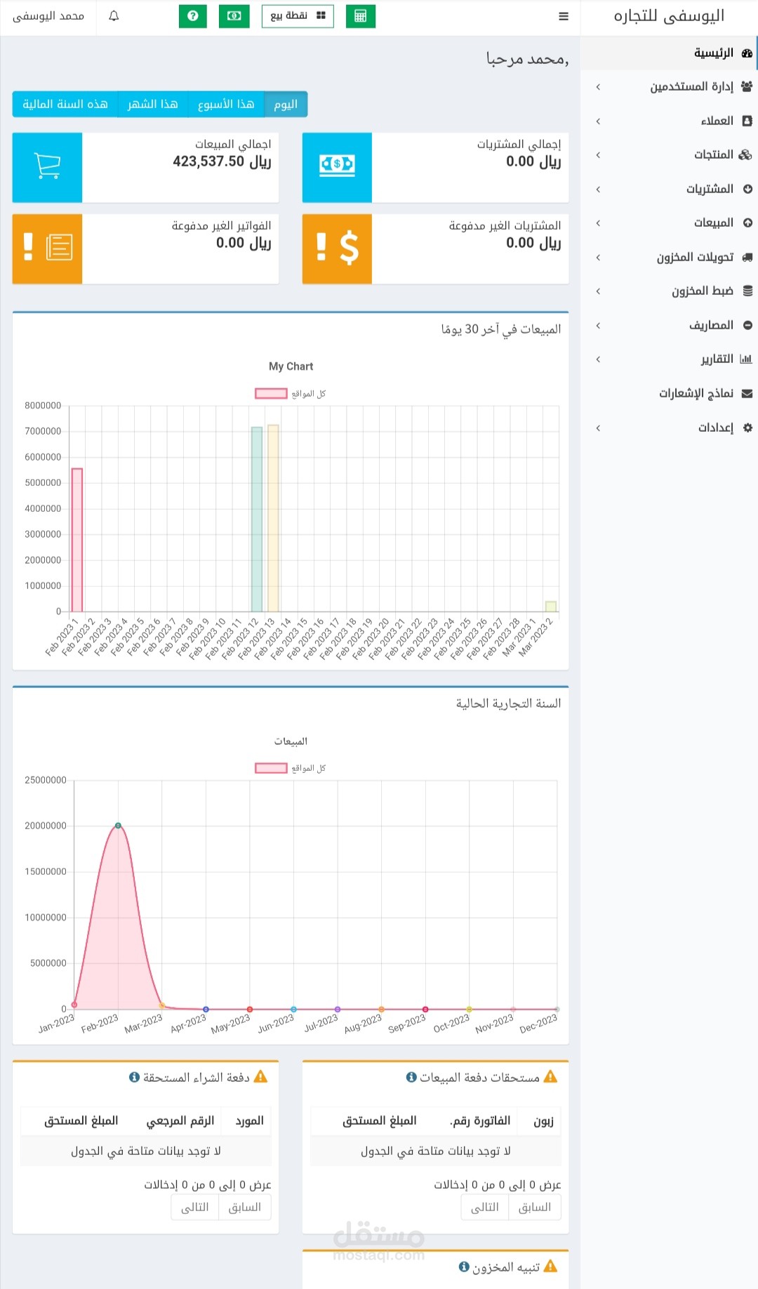 Sales and pos management laravel