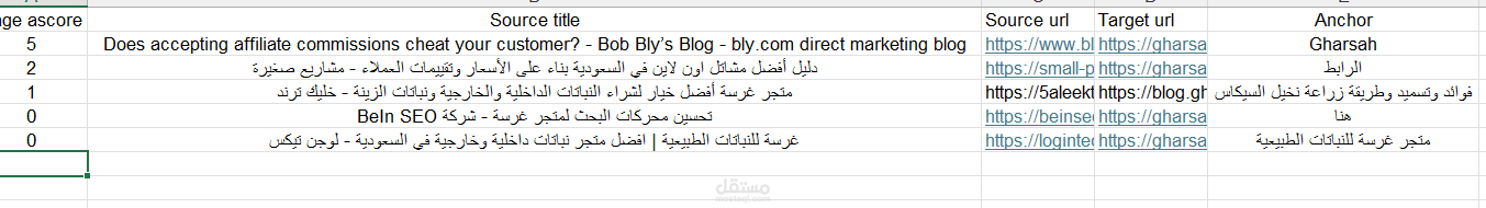 بناء باك لينك