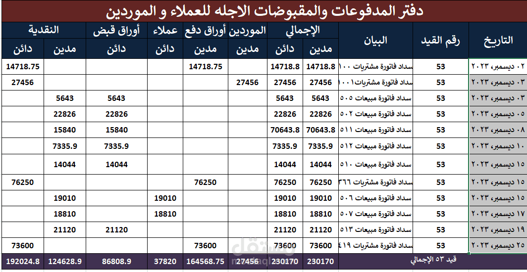 دفتر لتحليل مدفوعات الموردين ومقبوضات العملاء